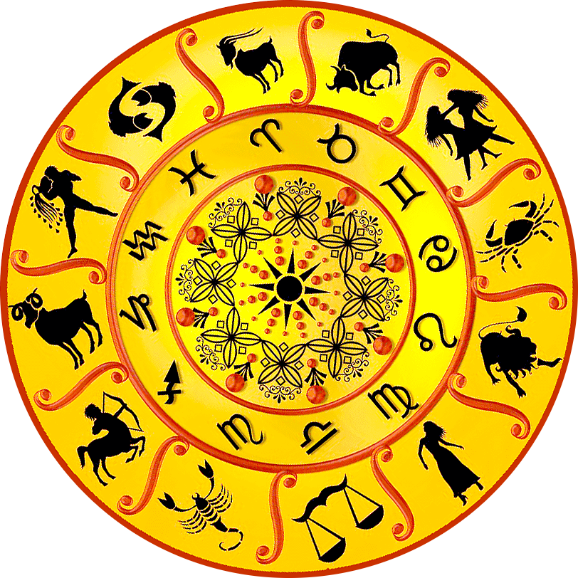 Kundali